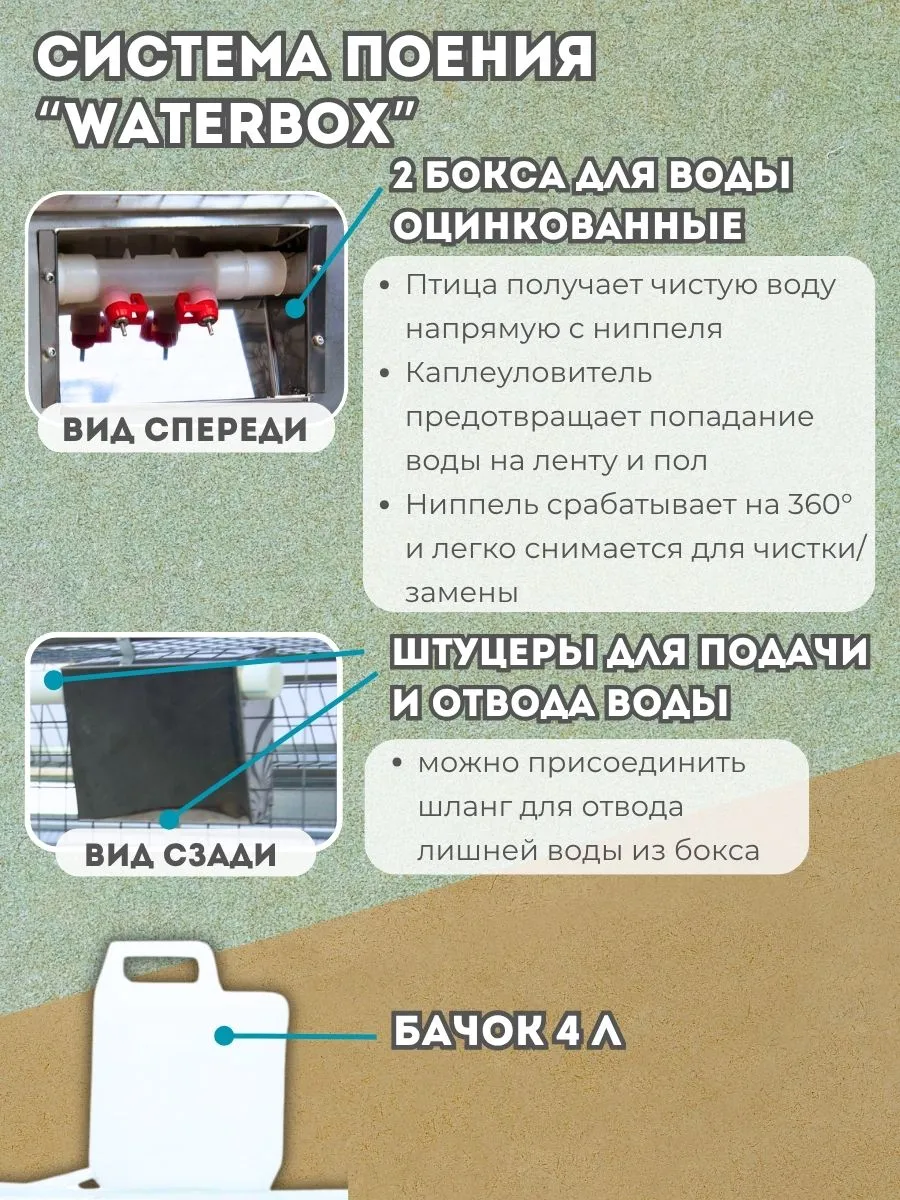 Клетка для перепелов "Практик-сетка" на 165 голов "МультиПро". Фото 2