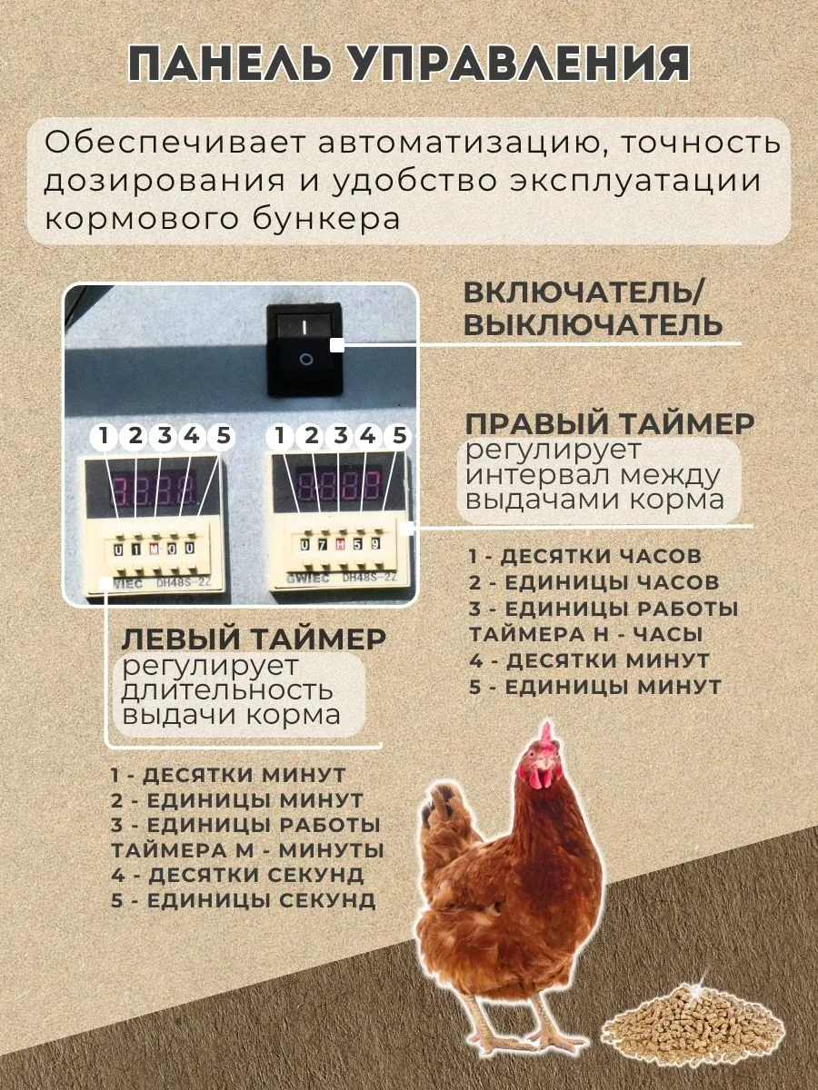 Бункер кормовой автоматический "Дозатор 45". Фото 4 Бункер кормовой автоматический "Дозатор 45". Фото 4