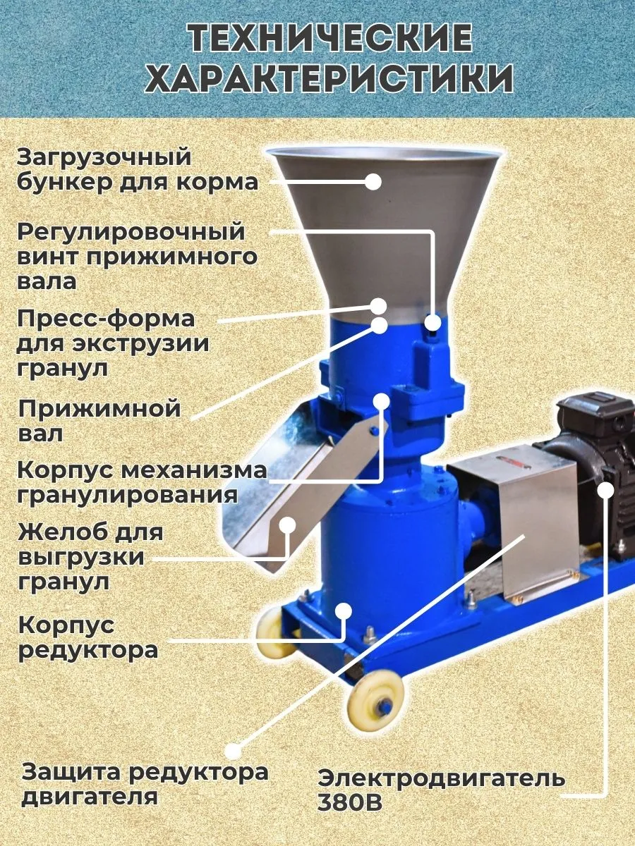 Гранулятор 150-200 кг/ч, 4 кВт, 220В  D матрицы 13.7 см. Фото 3