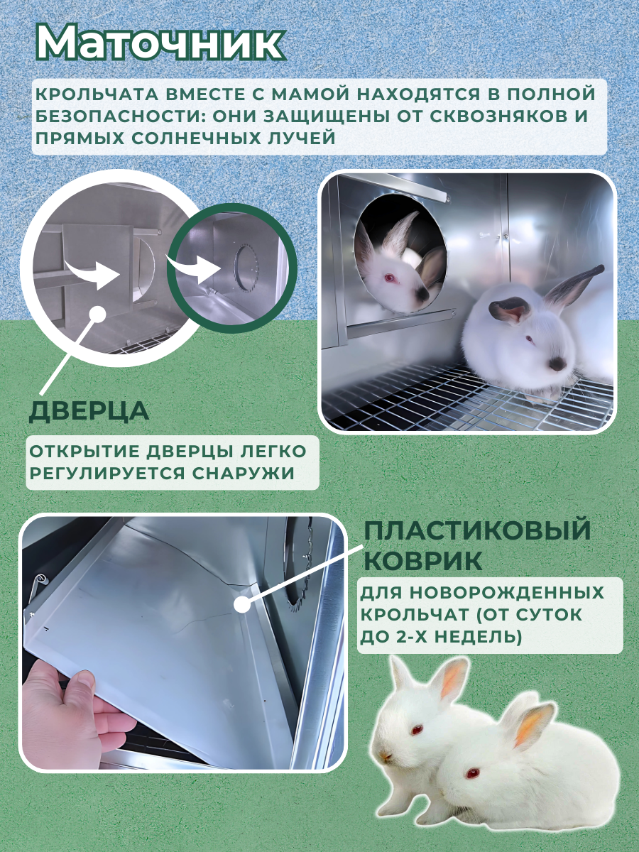 Утепленный отапливаемый крольчатник "Бестселлер" М-13. Фото 3 Утепленный отапливаемый крольчатник "Бестселлер" М-13. Фото 3