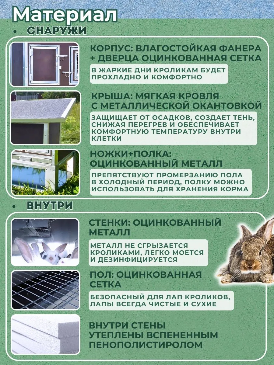 Утепленный отапливаемый крольчатник "Бестселлер" М-12. Фото 3