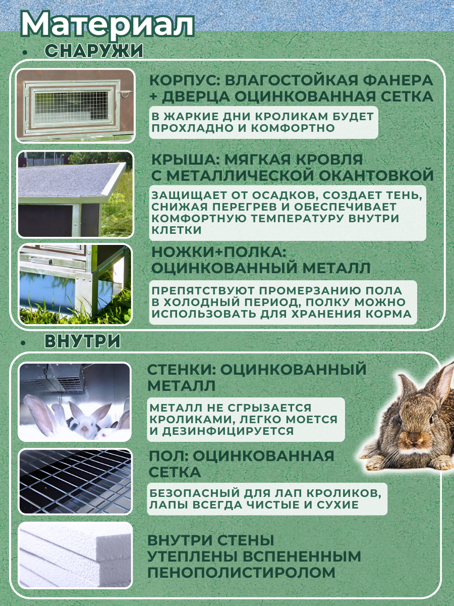 Утепленный отапливаемый крольчатник "Бестселлер" О-11. Фото 3 Утепленный отапливаемый крольчатник "Бестселлер" О-11. Фото 3