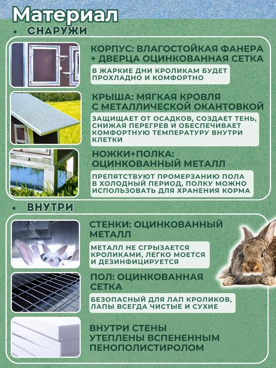 Утепленный отапливаемый крольчатник "Бестселлер" М-22. Фото 4