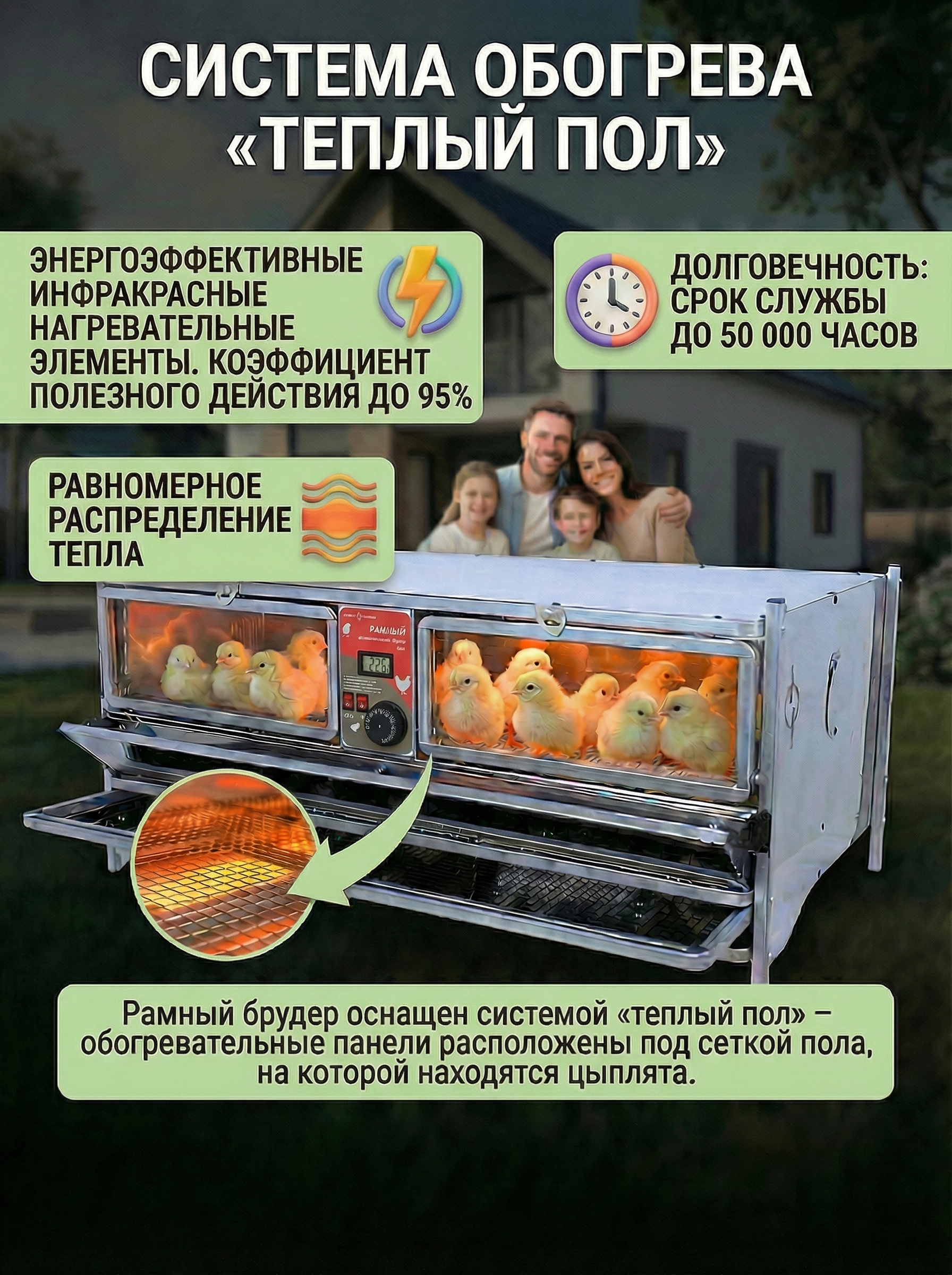 Рамный автоматический брудер 0708 Премиум. Фото 6