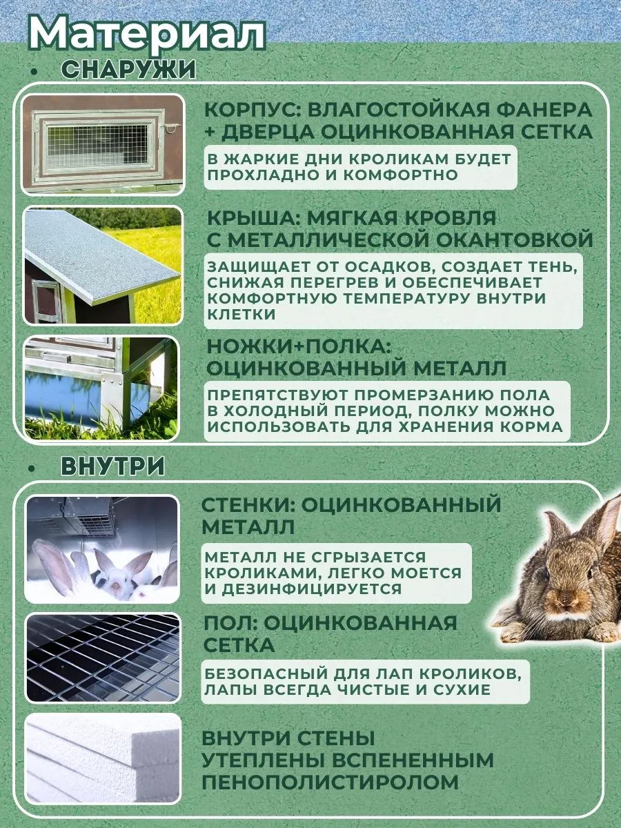 Утепленный отапливаемый крольчатник "Бестселлер" О-21. Фото 2 Утепленный отапливаемый крольчатник "Бестселлер" О-21. Фото 2