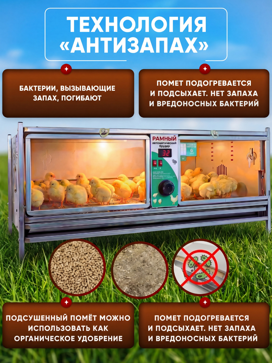 Рамный автоматический брудер 0712 Стандарт. Фото 4