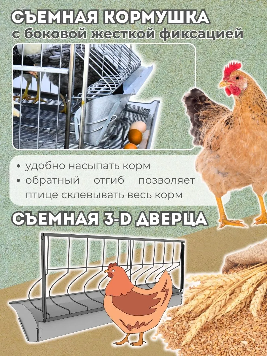 Клетка для кур-несушек "Люкс-сетка" 2-12 "МультиПро". Фото 3