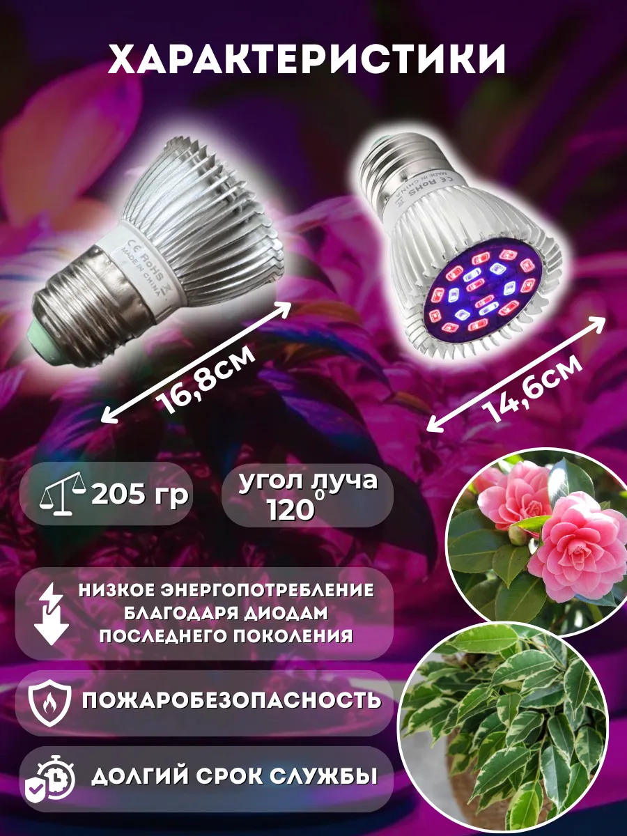 Фитолампа (zw0149) 18Вт, E27. Фото 2 Фитолампа (zw0149) 18Вт, E27. Фото 2