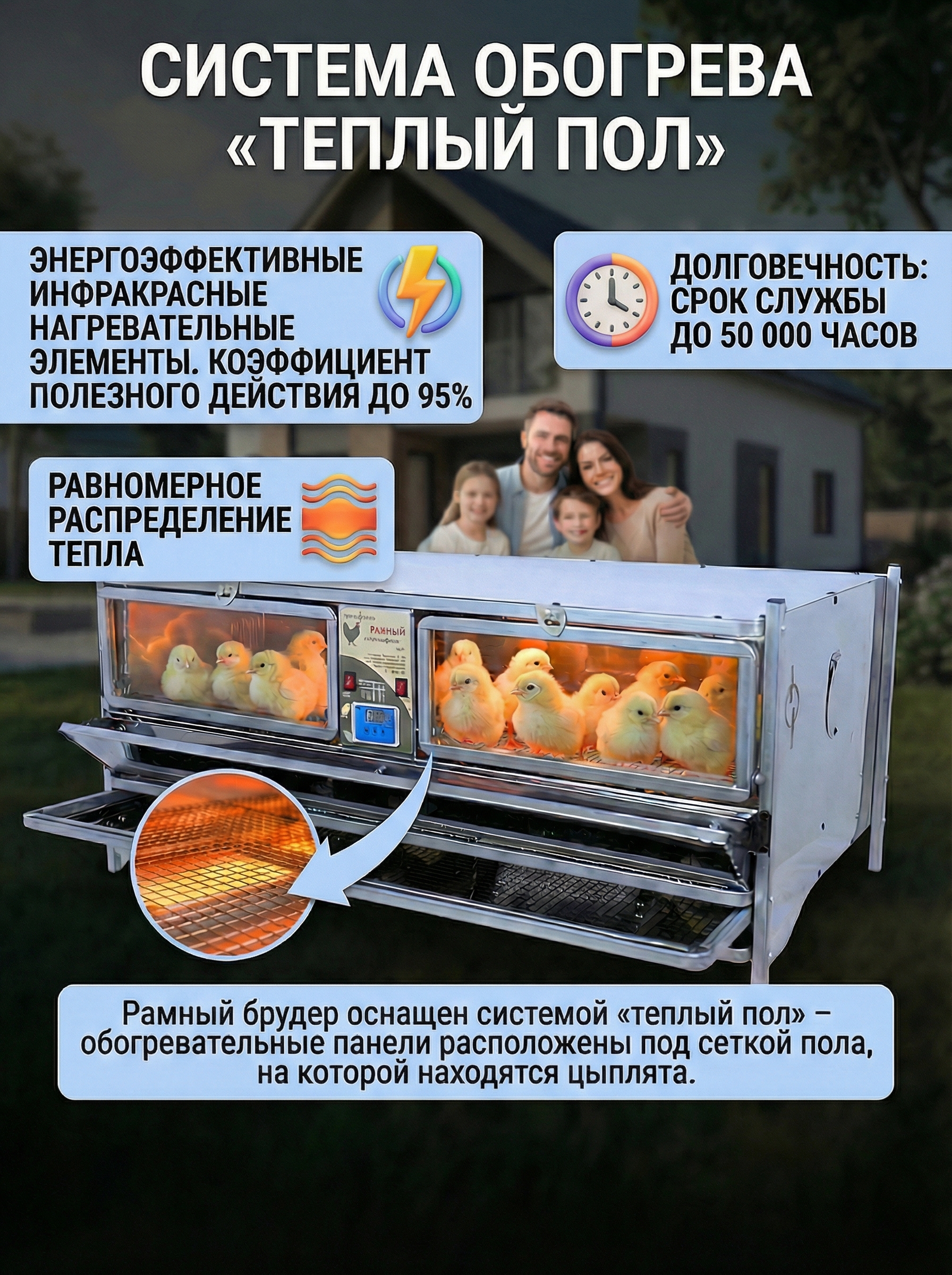 Рамный цифровой брудер 0710 Престиж. Фото 8