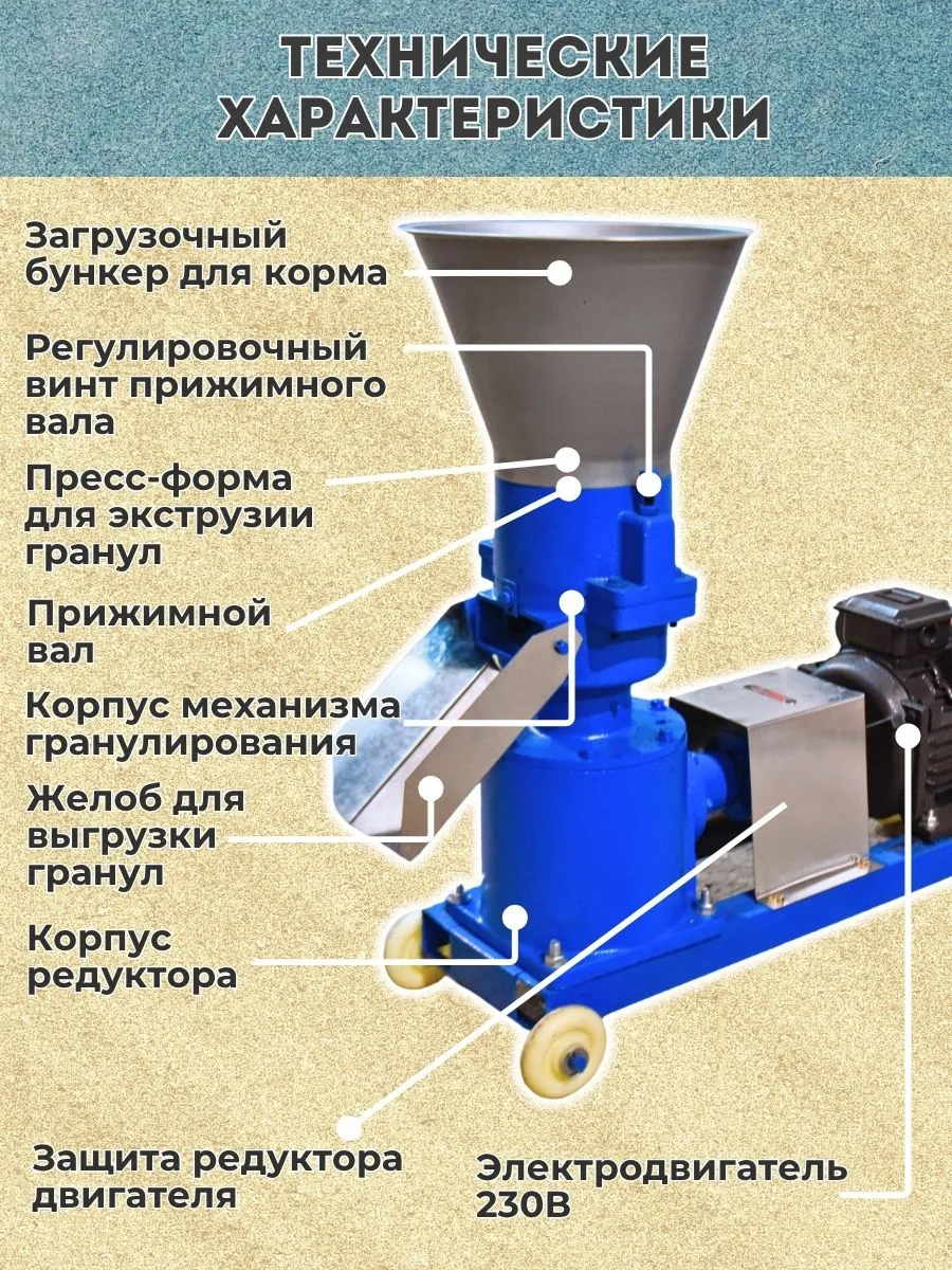 Гранулятор 150-200 кг/ч, 3 кВт, 220В  D матрицы 12.4 см. Фото 4